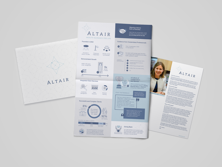 Altair Mailer Infographic Sample