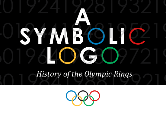 A Symbolic Logo History Of Olympic Rings Glantz Design