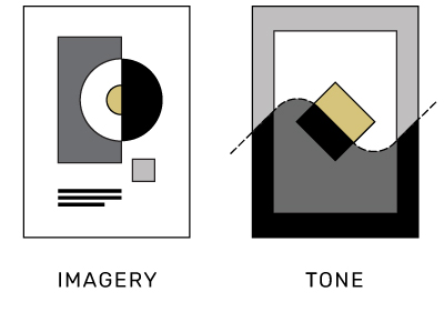 Grammy's Imagery and Tone Icons