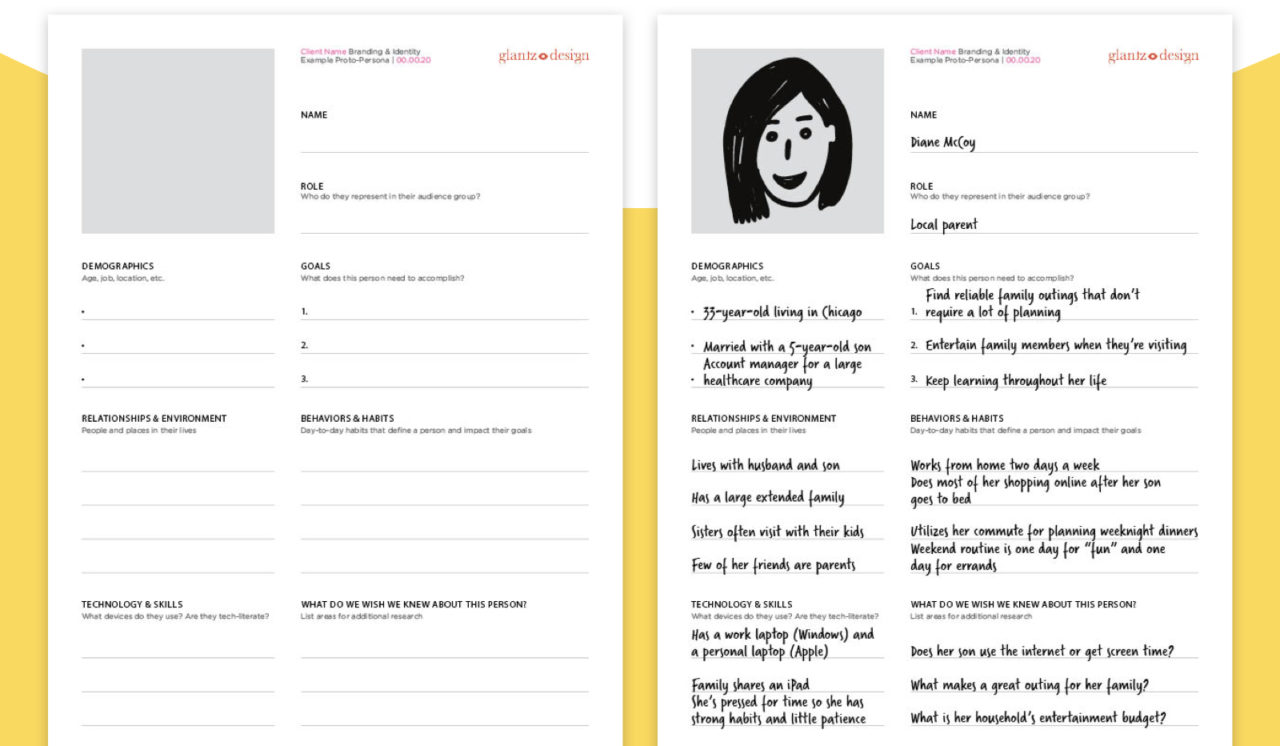 This is the proto-persona worksheet used at Glantz Design. A blank version is shown next to a filled-out version.