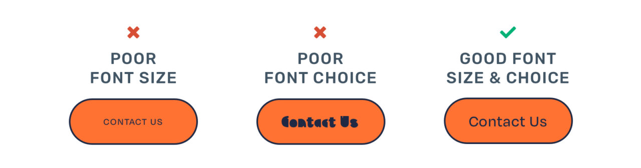 Two buttons that show poor font size and poor font choice next to one button that shows good font size and choice.