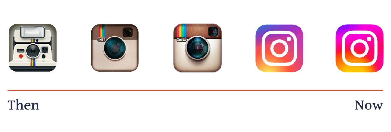 Hit the Follow Button: Scroll Through the History of Instagram's App  Redesign￼ - Glantz