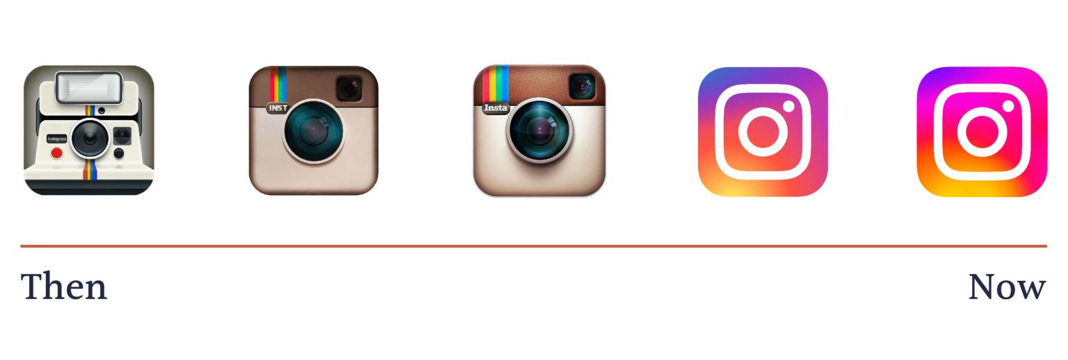 Hit the Follow Button: Scroll Through the History of Instagram’s App