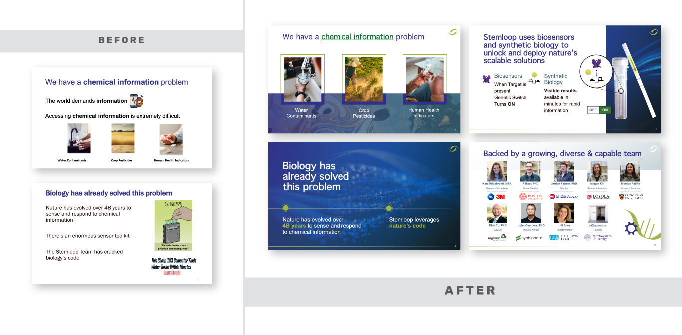 Before and after of Powerpoint design